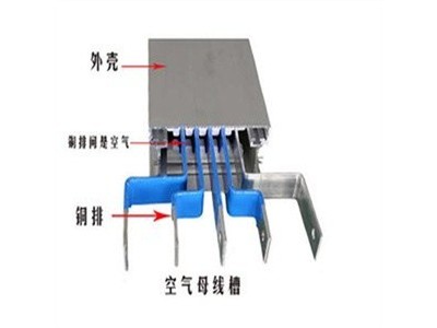 嘉兴回收二手母线槽_旧母线槽回收价格_嘉善密集型母线槽回收图4