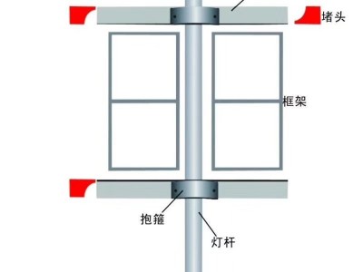 淮北铝合金道旗广告牌生产厂家 定制各种道旗图3