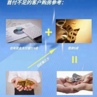 张家港房屋抵押贷款-别墅抵押-公寓抵押贷款